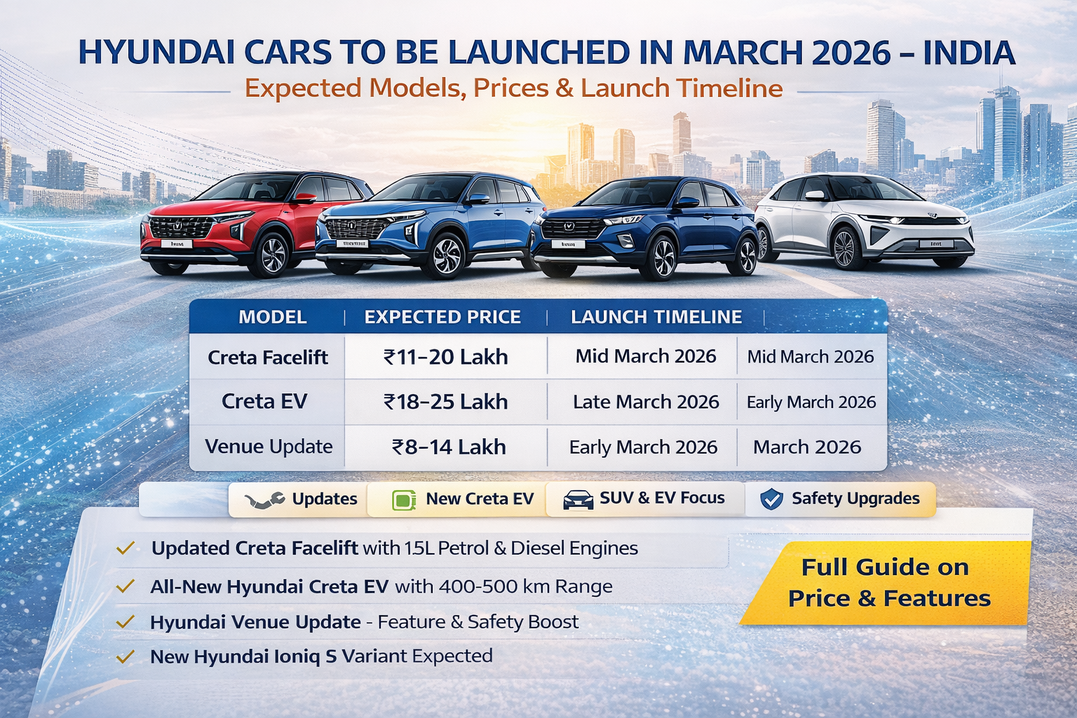 Hyundai Cars to Be Launched in March 2026