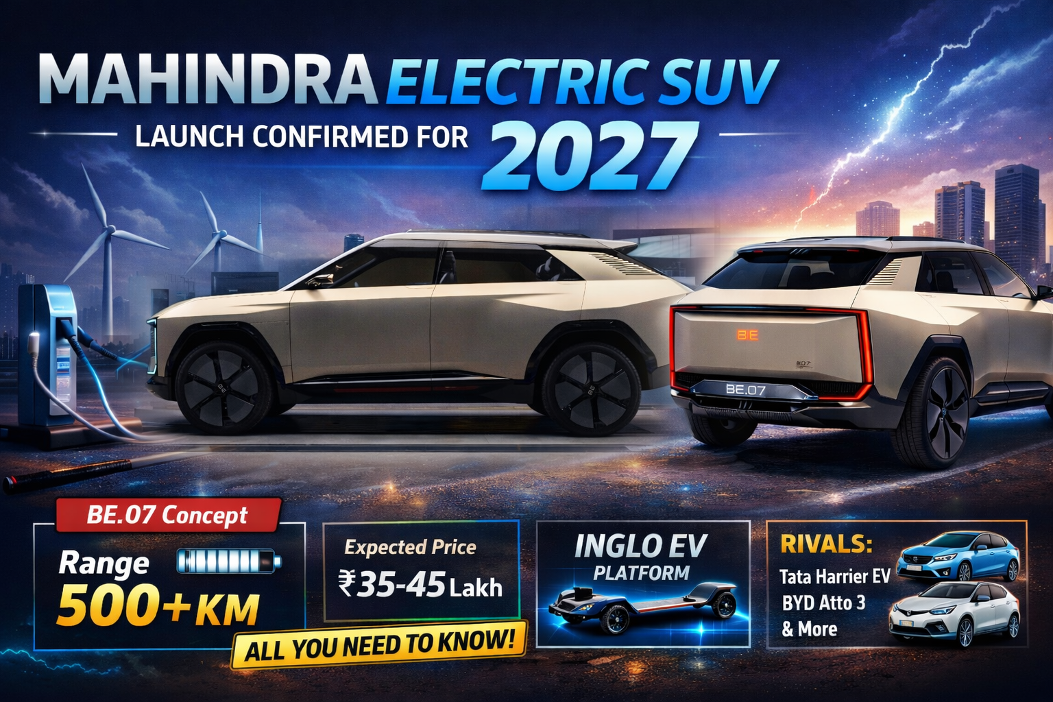 mahindra-new-electric-suv-be7