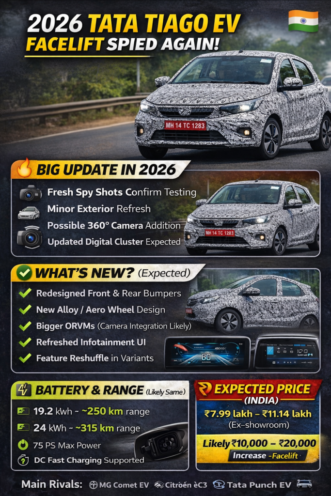 tata tiago ev facelift infographic 