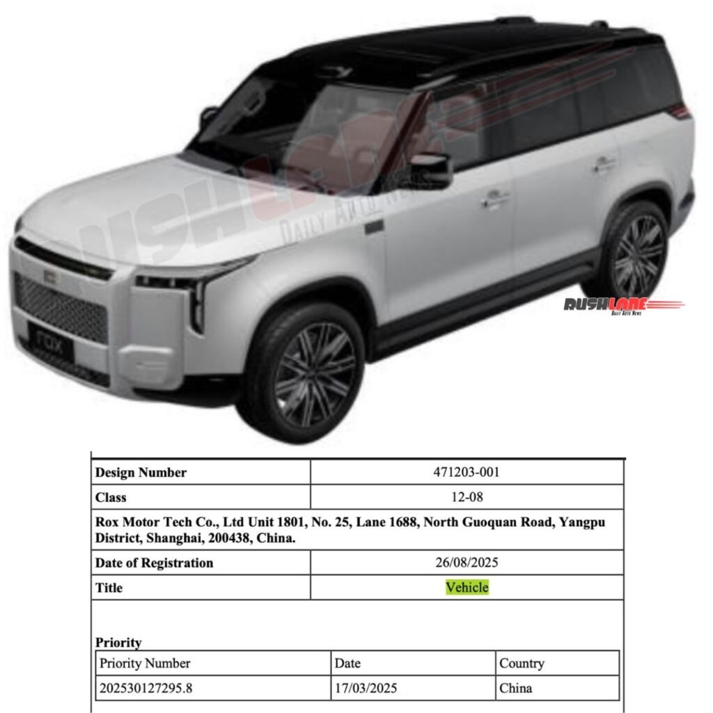 rox adamas patented in india
